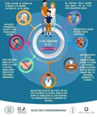 ITALIA.GRAIKANIKA.KORONOIOS