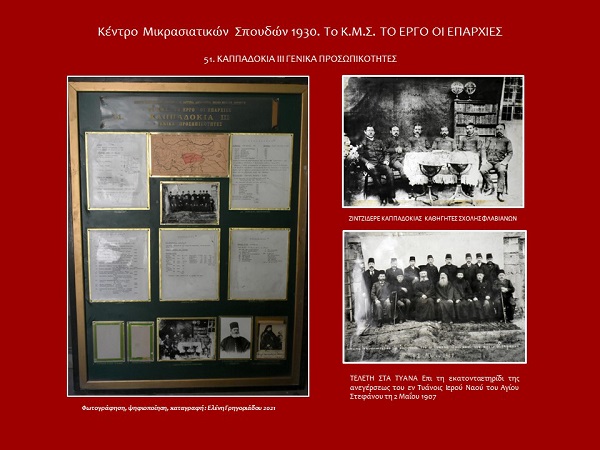 Κέντρο Μικρασιατικών Σπουδών Αρχείο Καππαδοκία