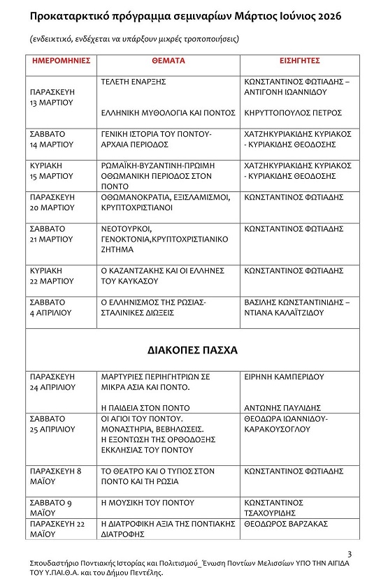 MELISSIA.SPOYDASTHRIO.PROGRAMMA 1