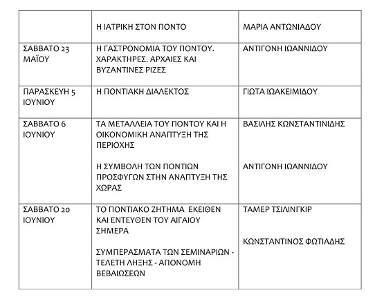 MELISSIA.SPOYDASTHRIO.PROGRAMMA 2